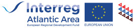 Risk Aqua SOil Project Logo
